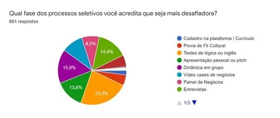 Resolva os fatos e coloque os resultados no caminho